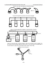 Preview for 282 page of INVT GD350-004G/5R5P-45-AS Operation Manual