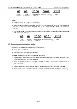 Preview for 300 page of INVT GD350-004G/5R5P-45-AS Operation Manual