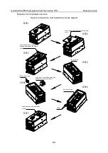 Preview for 310 page of INVT GD350-004G/5R5P-45-AS Operation Manual