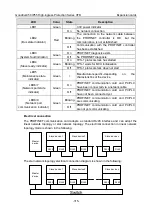 Preview for 324 page of INVT GD350-004G/5R5P-45-AS Operation Manual