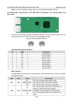 Preview for 325 page of INVT GD350-004G/5R5P-45-AS Operation Manual