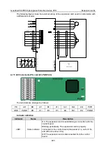 Preview for 336 page of INVT GD350-004G/5R5P-45-AS Operation Manual