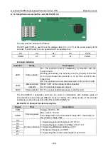 Preview for 339 page of INVT GD350-004G/5R5P-45-AS Operation Manual