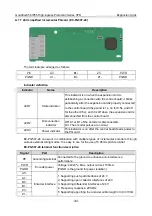 Preview for 340 page of INVT GD350-004G/5R5P-45-AS Operation Manual