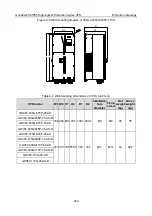 Preview for 351 page of INVT GD350-004G/5R5P-45-AS Operation Manual