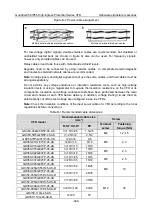 Preview for 355 page of INVT GD350-004G/5R5P-45-AS Operation Manual