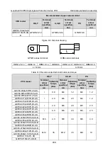 Preview for 357 page of INVT GD350-004G/5R5P-45-AS Operation Manual