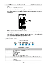 Preview for 361 page of INVT GD350-004G/5R5P-45-AS Operation Manual