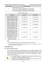 Preview for 362 page of INVT GD350-004G/5R5P-45-AS Operation Manual