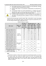 Preview for 363 page of INVT GD350-004G/5R5P-45-AS Operation Manual