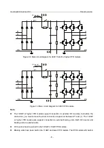 Предварительный просмотр 15 страницы INVT GD350-19-004G-4-B Operation Manual