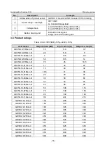 Предварительный просмотр 23 страницы INVT GD350-19-004G-4-B Operation Manual