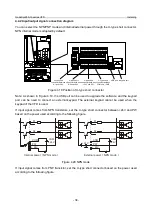 Предварительный просмотр 41 страницы INVT GD350-19-004G-4-B Operation Manual