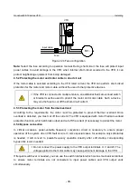 Предварительный просмотр 45 страницы INVT GD350-19-004G-4-B Operation Manual