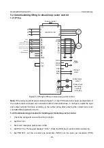 Предварительный просмотр 50 страницы INVT GD350-19-004G-4-B Operation Manual