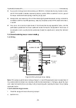 Предварительный просмотр 56 страницы INVT GD350-19-004G-4-B Operation Manual