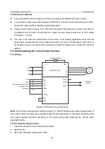 Предварительный просмотр 58 страницы INVT GD350-19-004G-4-B Operation Manual