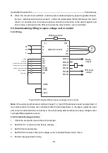 Предварительный просмотр 60 страницы INVT GD350-19-004G-4-B Operation Manual