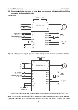 Предварительный просмотр 68 страницы INVT GD350-19-004G-4-B Operation Manual