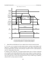 Предварительный просмотр 73 страницы INVT GD350-19-004G-4-B Operation Manual