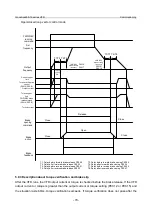 Предварительный просмотр 77 страницы INVT GD350-19-004G-4-B Operation Manual