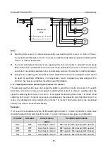 Предварительный просмотр 92 страницы INVT GD350-19-004G-4-B Operation Manual