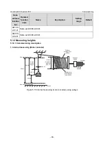 Предварительный просмотр 100 страницы INVT GD350-19-004G-4-B Operation Manual