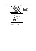 Предварительный просмотр 101 страницы INVT GD350-19-004G-4-B Operation Manual