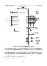 Предварительный просмотр 102 страницы INVT GD350-19-004G-4-B Operation Manual