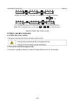 Предварительный просмотр 116 страницы INVT GD350-19-004G-4-B Operation Manual