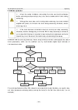 Предварительный просмотр 144 страницы INVT GD350-19-004G-4-B Operation Manual