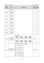 Предварительный просмотр 344 страницы INVT GD350-19-004G-4-B Operation Manual