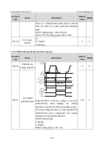 Предварительный просмотр 378 страницы INVT GD350-19-004G-4-B Operation Manual