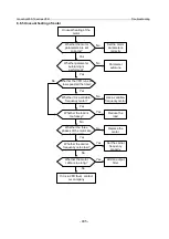 Предварительный просмотр 412 страницы INVT GD350-19-004G-4-B Operation Manual