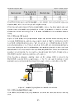 Предварительный просмотр 428 страницы INVT GD350-19-004G-4-B Operation Manual