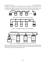 Предварительный просмотр 429 страницы INVT GD350-19-004G-4-B Operation Manual