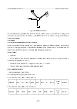 Предварительный просмотр 430 страницы INVT GD350-19-004G-4-B Operation Manual