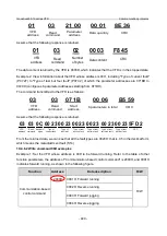 Предварительный просмотр 447 страницы INVT GD350-19-004G-4-B Operation Manual