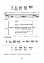 Предварительный просмотр 450 страницы INVT GD350-19-004G-4-B Operation Manual