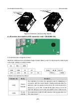 Предварительный просмотр 462 страницы INVT GD350-19-004G-4-B Operation Manual