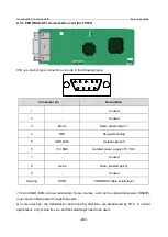 Предварительный просмотр 467 страницы INVT GD350-19-004G-4-B Operation Manual