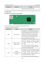 Предварительный просмотр 469 страницы INVT GD350-19-004G-4-B Operation Manual