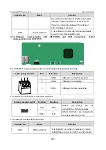 Предварительный просмотр 470 страницы INVT GD350-19-004G-4-B Operation Manual