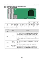 Предварительный просмотр 474 страницы INVT GD350-19-004G-4-B Operation Manual