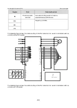 Предварительный просмотр 476 страницы INVT GD350-19-004G-4-B Operation Manual