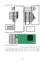 Предварительный просмотр 477 страницы INVT GD350-19-004G-4-B Operation Manual