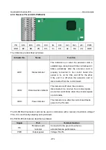 Предварительный просмотр 480 страницы INVT GD350-19-004G-4-B Operation Manual