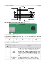 Предварительный просмотр 487 страницы INVT GD350-19-004G-4-B Operation Manual