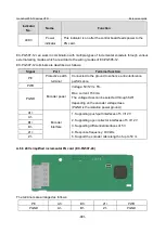 Предварительный просмотр 488 страницы INVT GD350-19-004G-4-B Operation Manual