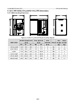 Предварительный просмотр 501 страницы INVT GD350-19-004G-4-B Operation Manual